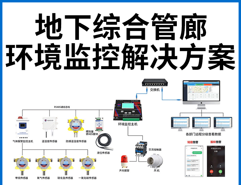 地下综合管廊环境监控系统