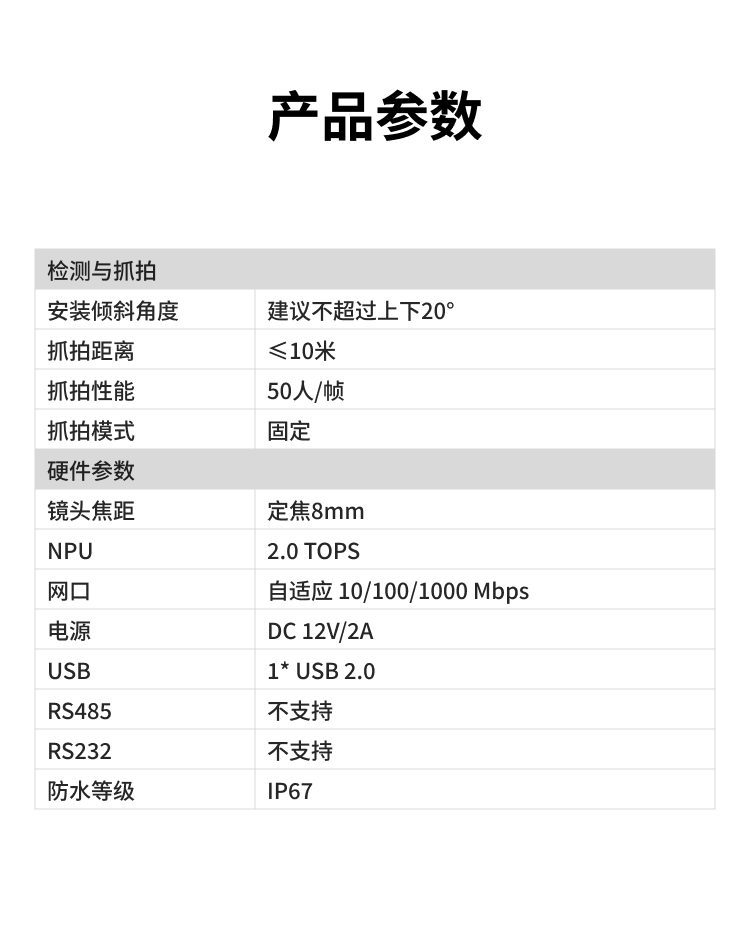 AI摄像头硬件参数